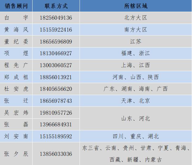 江苏实验室反应釜-江苏实验室反应釜-安徽科幂